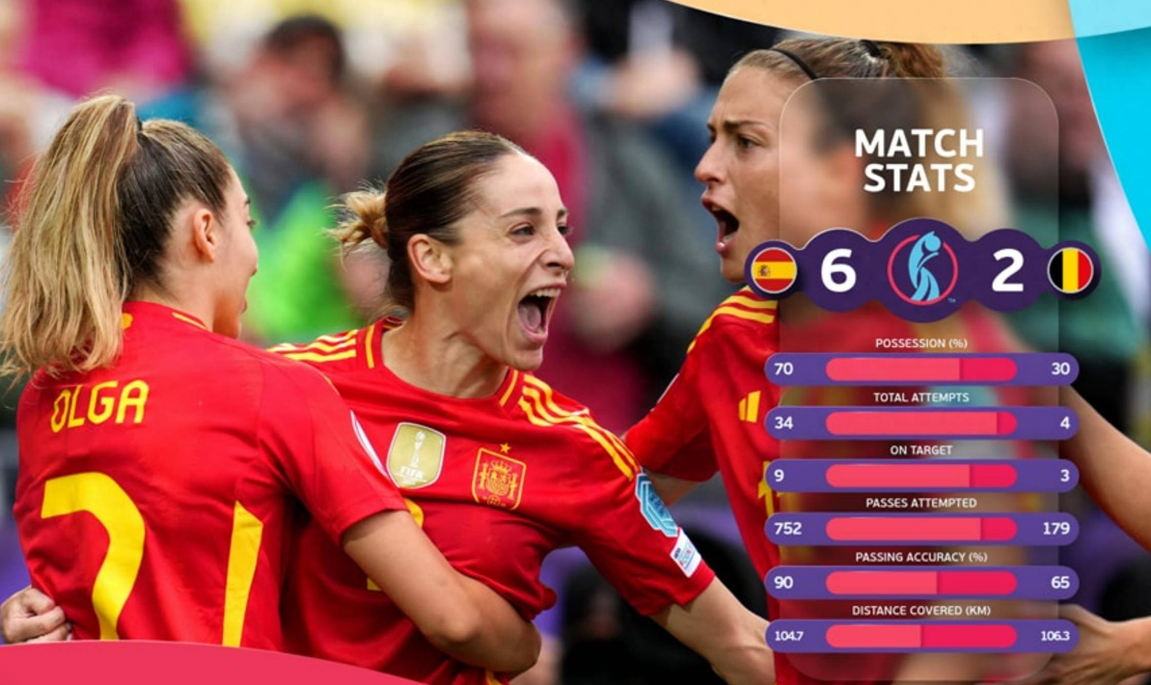 加拿大女足战术调整取得胜利